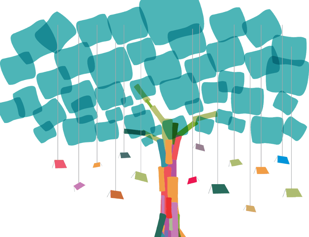 The SuperCubs learning tree